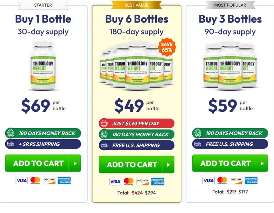 Product pricing and available purchase options